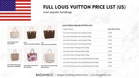 louis vuitton handbags and wallets|louis vuitton wallet price list.